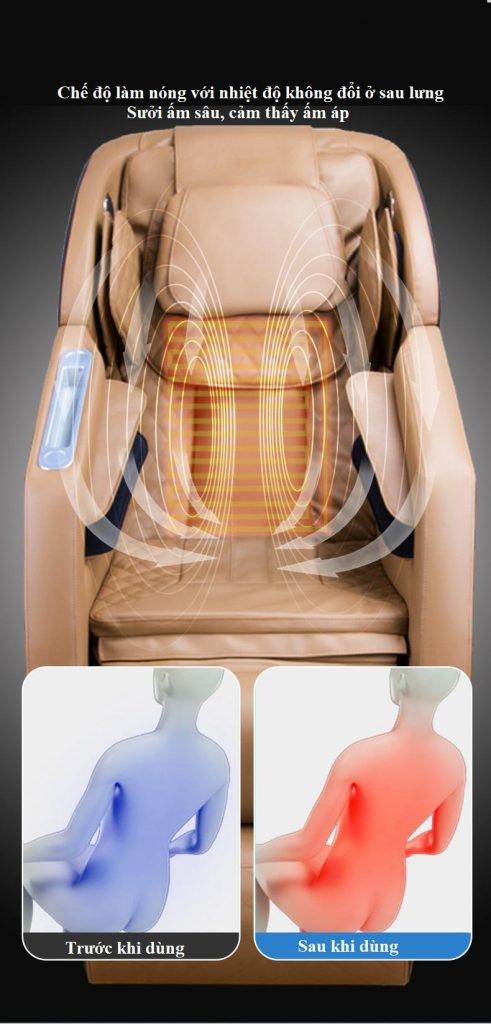 Các tính năng ưu việt được trang bị trên ghế massage toàn thân 3d ks 818
